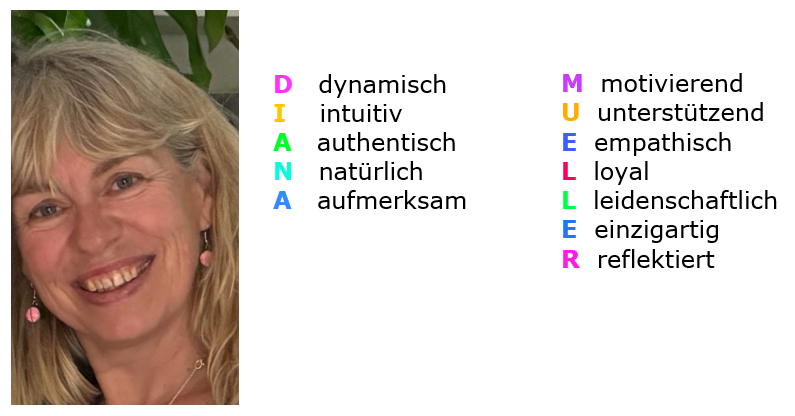 Ueber_mich4_Diana_Name